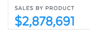 Karin's proof of $2M+ in sales in Samcart